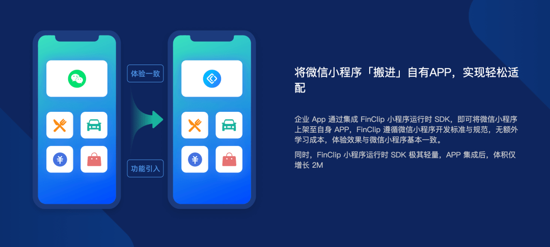 让App成为「超级App」<strong></p>
<p>币安交易所app</strong>，只需一步！
