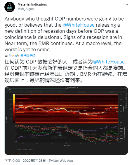 数据显示美国处于“技术衰退”<strong></p>
<p>比特币价格今日的价格</strong>，比特币价格与 23,000 美元作斗争