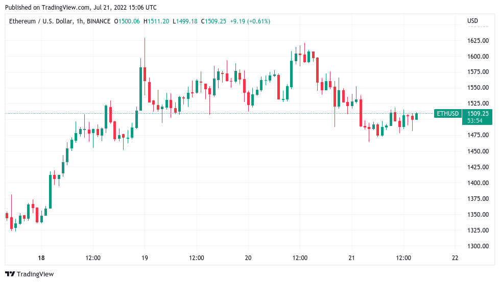 随着BTC价格下跌8％<strong></p>
<p>btc价格今日行情</strong>，比特币多头错过了关键阻力位