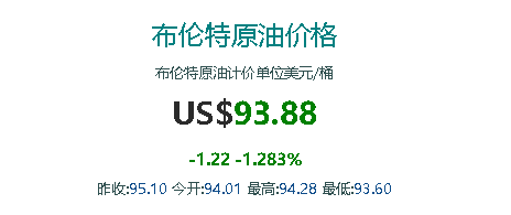 山东地炼今日最新行情<strong></p>
<p>邮票市场最新行情</strong>，油价行情走势8.16