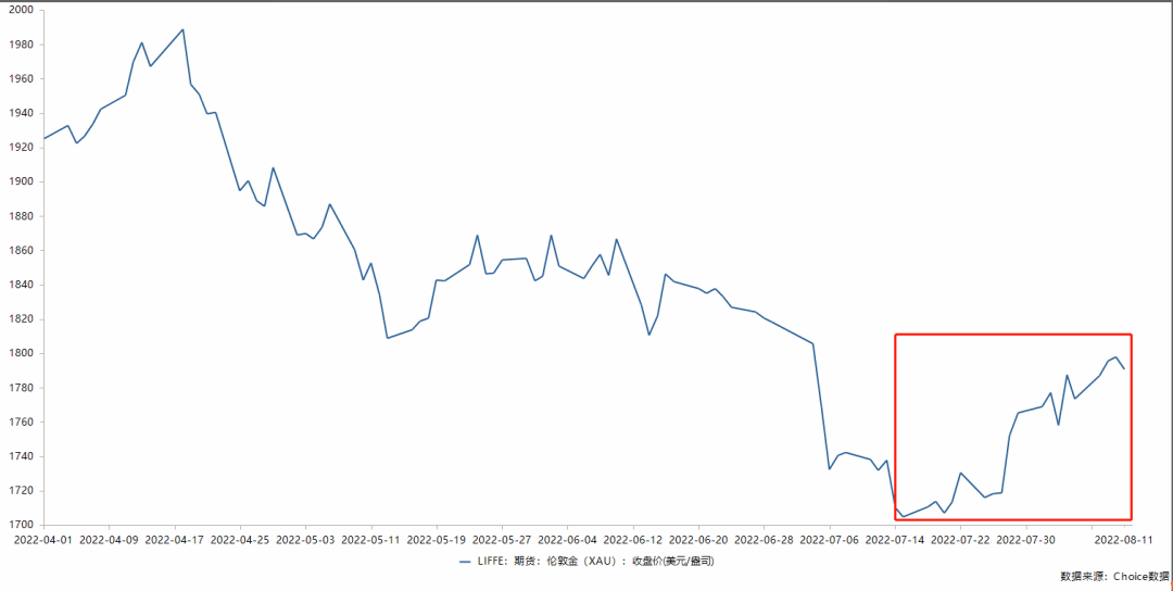 为什么“纸黄金”交易暂停了<strong></p>
<p>工行纸黄金报价</strong>？还有哪些黄金投资方式？