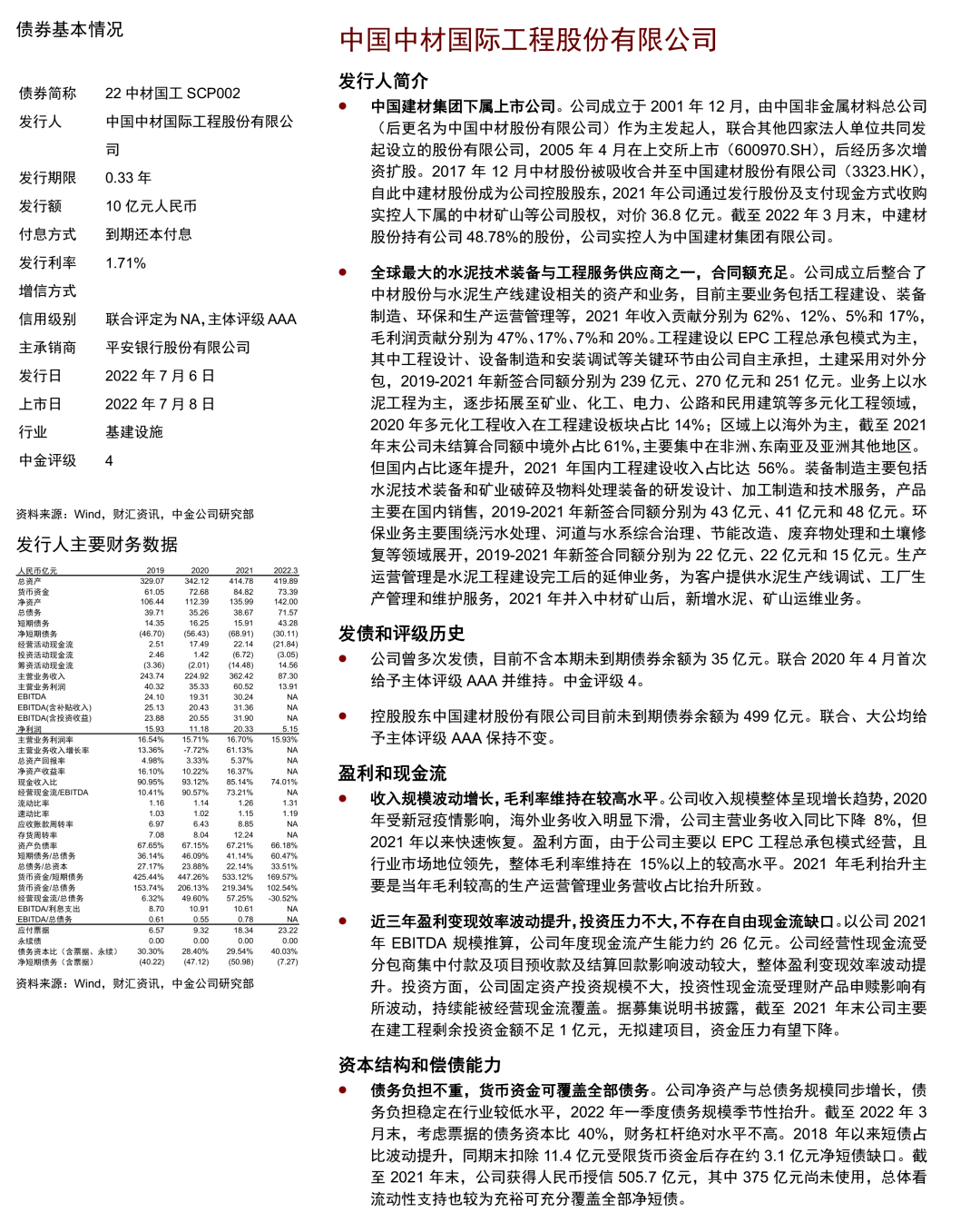 【中金固收·信用】中国短期融资券及中期票据信用分析周报