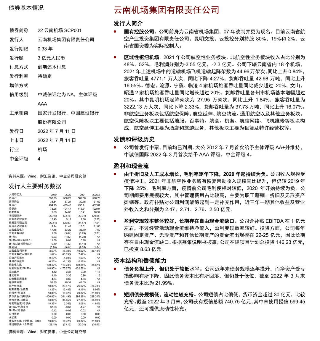 【中金固收·信用】中国短期融资券及中期票据信用分析周报