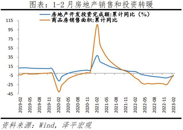 美国银行业危机冲击全球及中国经济