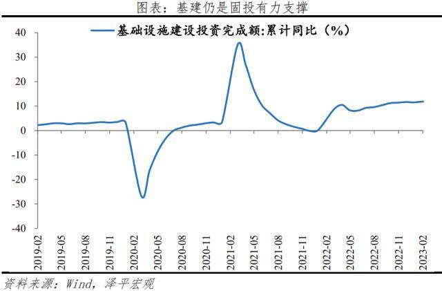 美国银行业危机冲击全球及中国经济