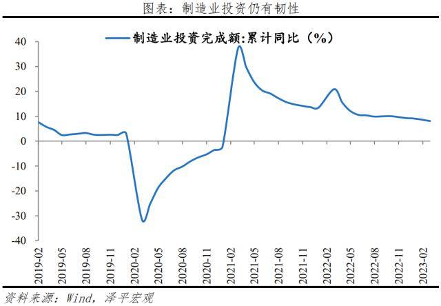 美国银行业危机冲击全球及中国经济