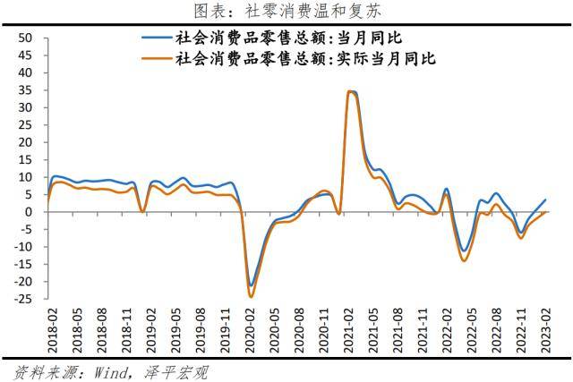 美国银行业危机冲击全球及中国经济