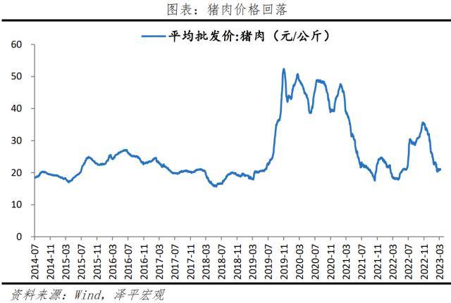 美国银行业危机冲击全球及中国经济