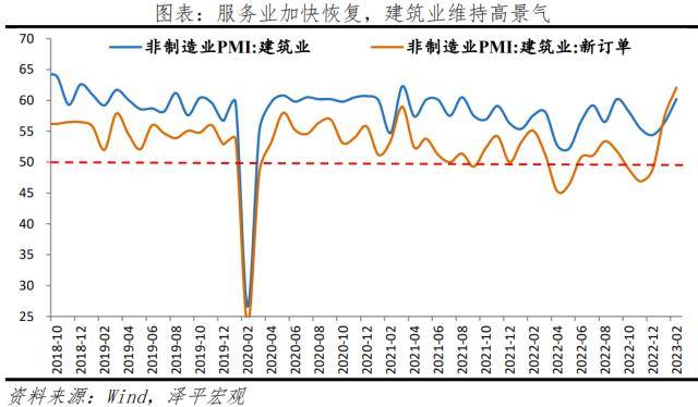 美国银行业危机冲击全球及中国经济
