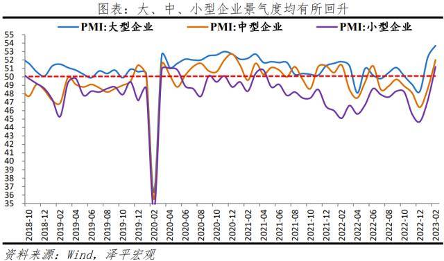 美国银行业危机冲击全球及中国经济