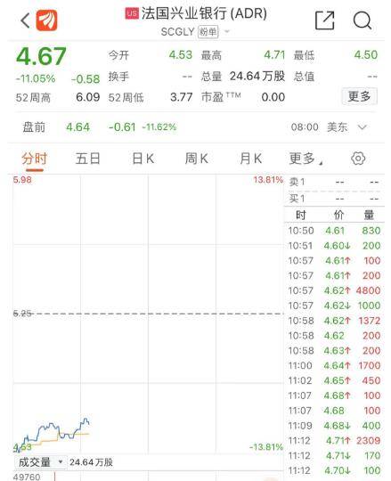 今夜<strong></p>
<p>股票原油</strong>，黑天鹅！又崩了！