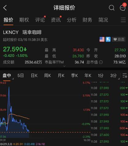 今夜<strong></p>
<p>股票原油</strong>，黑天鹅！又崩了！