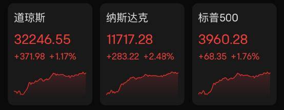 加仓！加仓！巴菲特又出手！紧急时刻，华尔街大消息，300亿美元！耶伦警告：若危机进一步蔓延可能引发挤兑