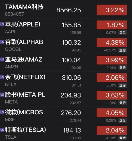 加仓!加仓!巴菲特又出手!紧急时刻<strong></p>
<p>原油股票</strong>,华尔街大消息,300亿美元!耶伦警告:若危机进一步蔓延可能引发挤兑