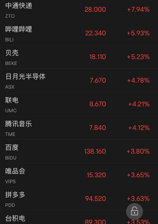 加仓!加仓!巴菲特又出手!紧急时刻<strong></p>
<p>原油股票</strong>,华尔街大消息,300亿美元!耶伦警告:若危机进一步蔓延可能引发挤兑