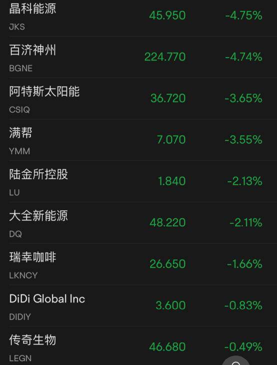 加仓!加仓!巴菲特又出手!紧急时刻<strong></p>
<p>原油股票</strong>,华尔街大消息,300亿美元!耶伦警告:若危机进一步蔓延可能引发挤兑