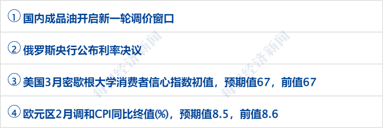 早财经丨秦刚同乌克兰外长通话；微软Office将加入GPT-4；华尔街大行出手！300亿美元拯救第一共和银行；歪曲董明珠私生活<strong></p>
<p>原油股票</strong>，大V道歉