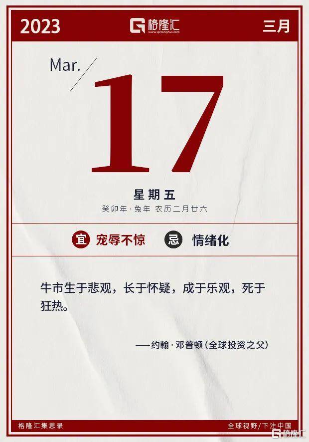 早报 (03.17）| 救你也是救自己！华尔街11家大行向第一共和银行注资300亿美元；美股强劲反弹<strong></p>
<p>原油股票</strong>，纳指涨超2%；欧盟发布《关键原材料法》提案