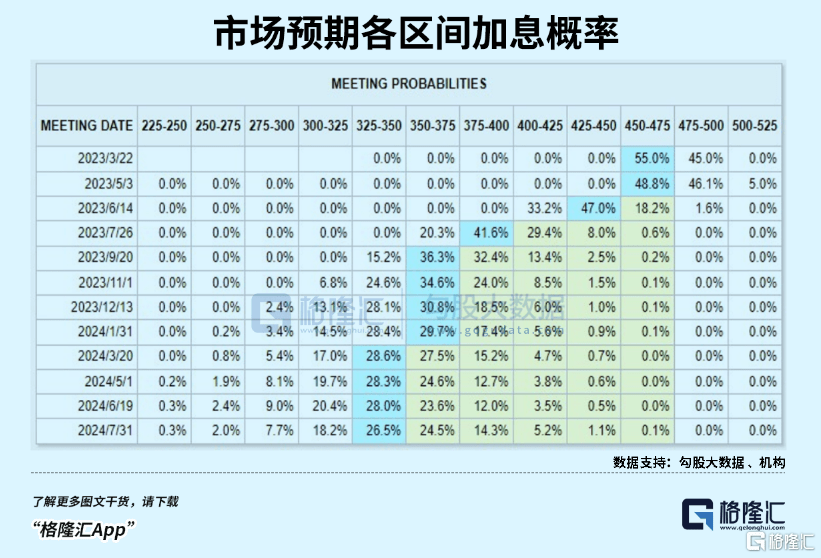 瑞信风暴<strong></p>
<p>原油股票</strong>，波及金融心脏