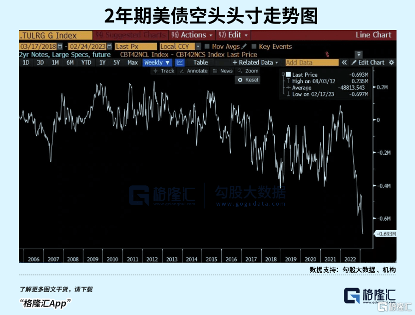 瑞信风暴<strong></p>
<p>原油股票</strong>，波及金融心脏