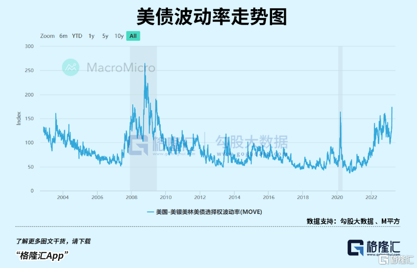 瑞信风暴<strong></p>
<p>原油股票</strong>，波及金融心脏