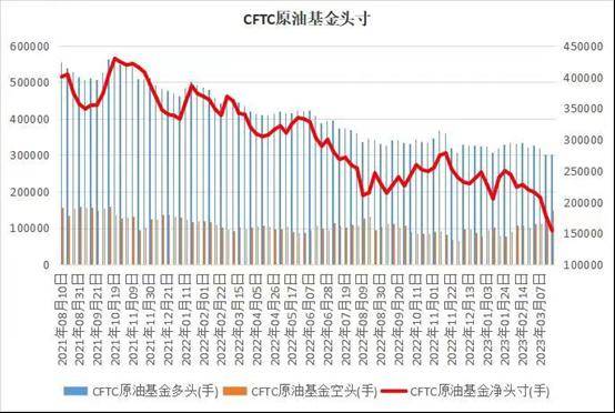 深夜暴涨！油价一夜狂飙5%<strong></p>
<p>布伦特 原油</strong>，什么情况？溢价近九成，沙特阿美爆买A股能化巨头！有色板块集体上涨