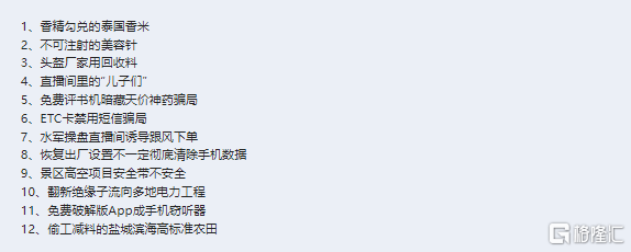 早报 (03.16）| 惊魂一夜！瑞信再度引爆欧美股市恐慌<strong></p>
<p>外汇原油</strong>，原油、国债收益率暴跌，监管紧急出手！央视315聚焦这些领域黑幕；央行、外汇局召开重磅会议