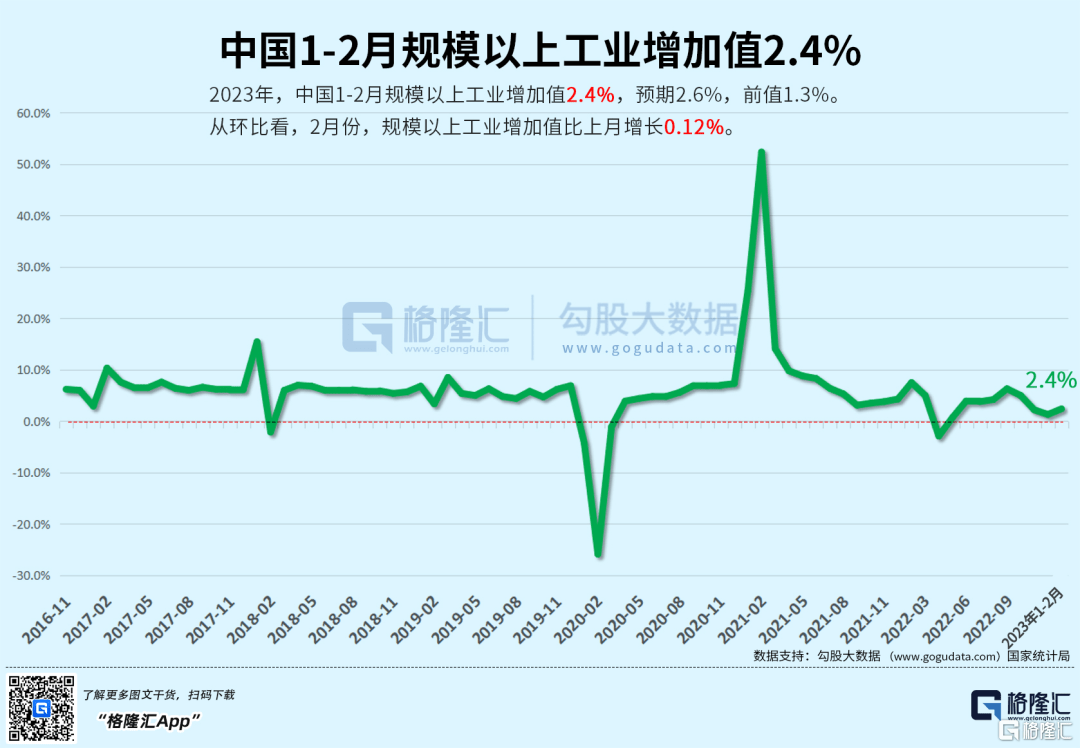 早报 (03.16）| 惊魂一夜！瑞信再度引爆欧美股市恐慌<strong></p>
<p>外汇原油</strong>，原油、国债收益率暴跌，监管紧急出手！央视315聚焦这些领域黑幕；央行、外汇局召开重磅会议