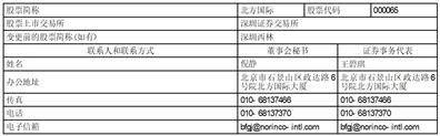 北方国际合作股份有限公司2022年度报告摘要
