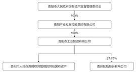 贵州轮胎股份有限公司2022年度报告摘要