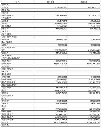 广州广电运通金融电子股份有限公司2023第一季度报告