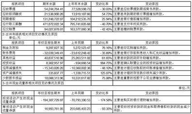 广州广电运通金融电子股份有限公司2023第一季度报告