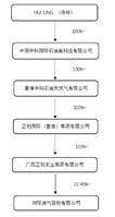 洲际油气股份有限公司2022年度报告摘要