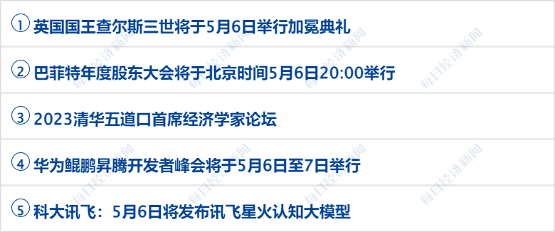 早财经丨道指涨超500点<strong></p>
<p>上海原油</strong>，地区性银行股大反弹；中央财经委重磅会议召开；世卫：新冠不再是国际突发公共卫生事件；多家国内银行下调存款利率
