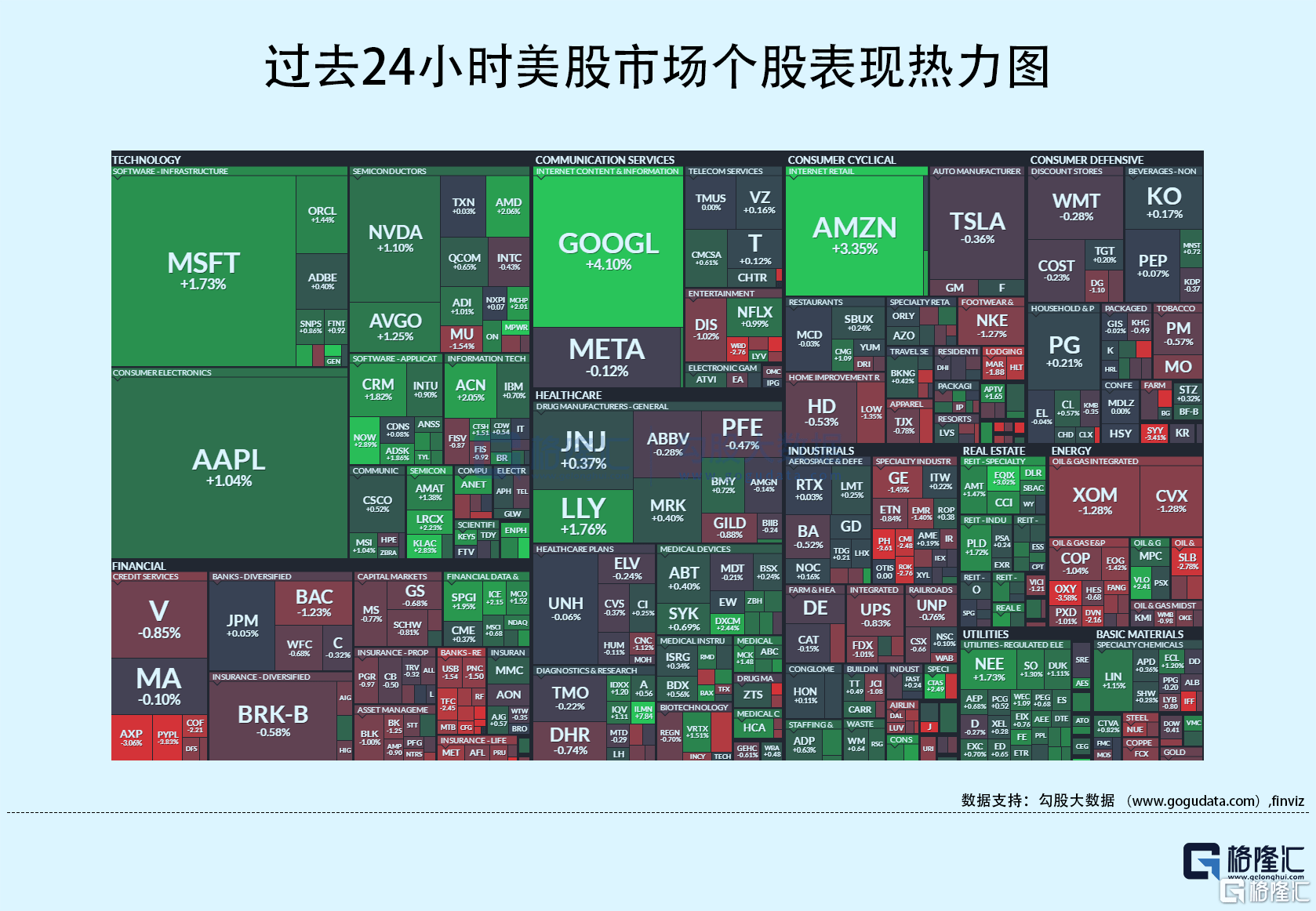 隔夜美股全复盘(5.11)| CPI数据低于预期<strong></p>
<p>原油现货</strong>，三大股指V型震荡；Upstart暴涨逾34%，已达成多份长期融资协议，预计将在未来12个月内获得超过20亿美元的资金；理想大涨14%，创去年8月以来收盘新高，Q1营收和交付量均创下历史新高