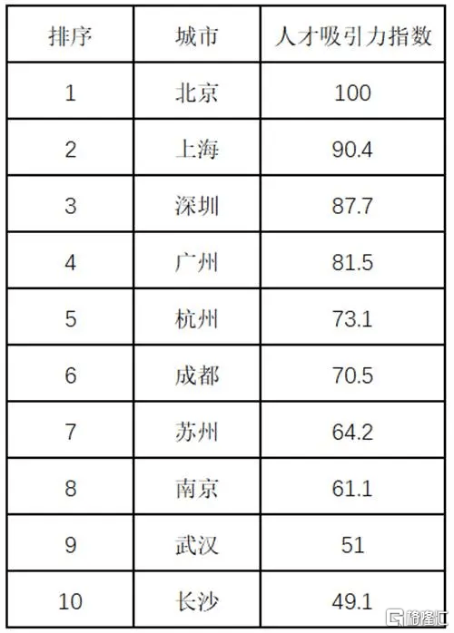 早报 (05.12）| 迪士尼+地区银行双重打击！道指四连阴；六部门联合发文<strong></p>
<p>直播原油</strong>，要补上这一短板；MSCI旗舰指数5月调整出炉
