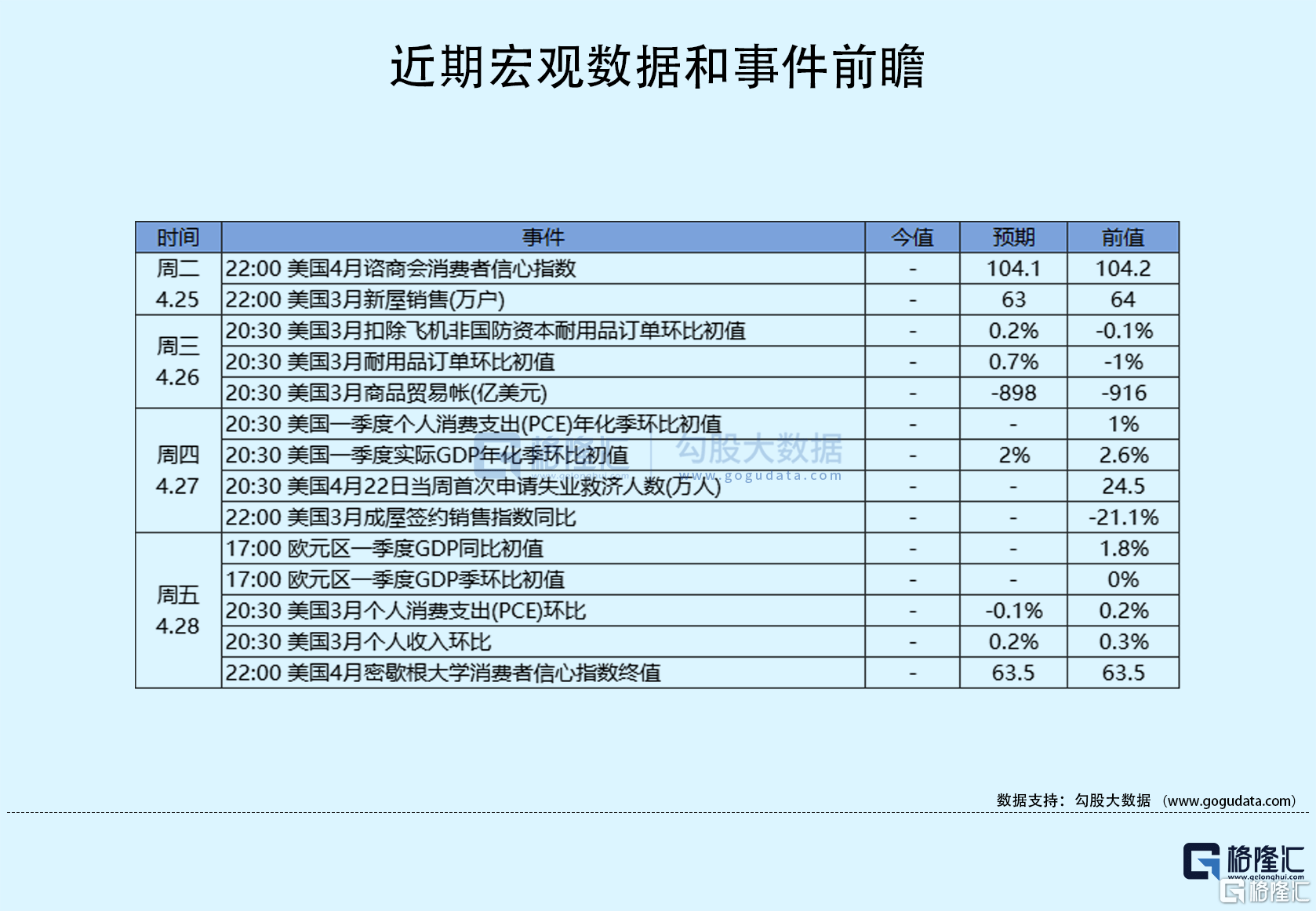 隔夜美股全复盘(4.25)| 三大股指持续震荡<strong></p>
<p>原油保证金</strong>，锂电池、油气板块领涨，热门中概股、WSB概念股普跌，市场聚焦本周巨头财报，投资者押注5月美国、欧洲和英国央行均继续加息，对美国加息押注升至硅谷银行倒闭以来最高位，多位欧央行票委鹰派发声