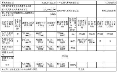 山西蓝焰控股股份有限公司 第七届监事会第十三次会议决议公告