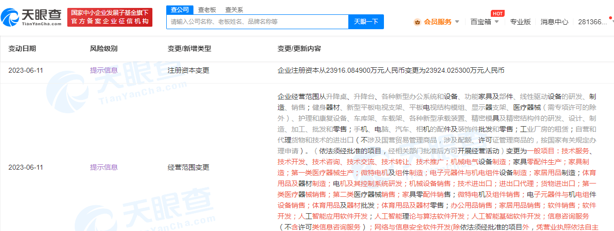 乐歌股份新增AI软件开发业务