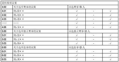 上纬新材料科技股份有限公司 关于公司及子公司开展外汇衍生品 交易业务的公告