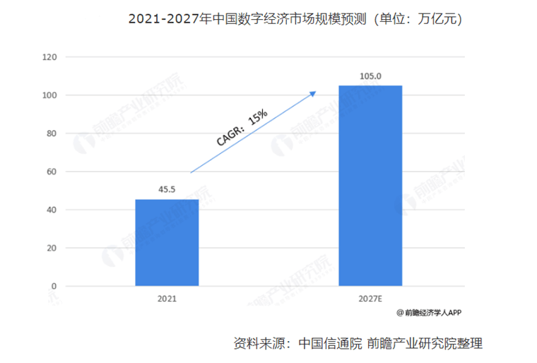 前瞻全球产业早报：多家券商否认T+0交易