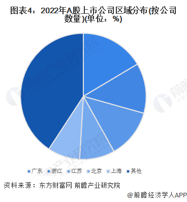 A股节后将调整交易时间<strong></p>
<p>券商交易软件</strong>，并试行T+0交易？券商人士回应【附A股上市公司分析】