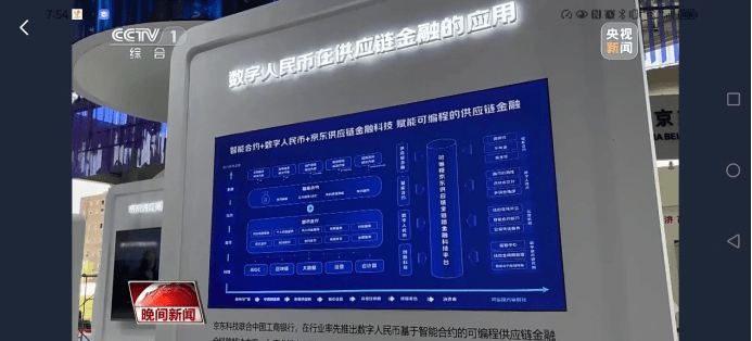 央视多台报道<strong></p>
<p>链币世界</strong>!数字人民币X京东供应链金融这届服贸会亮了