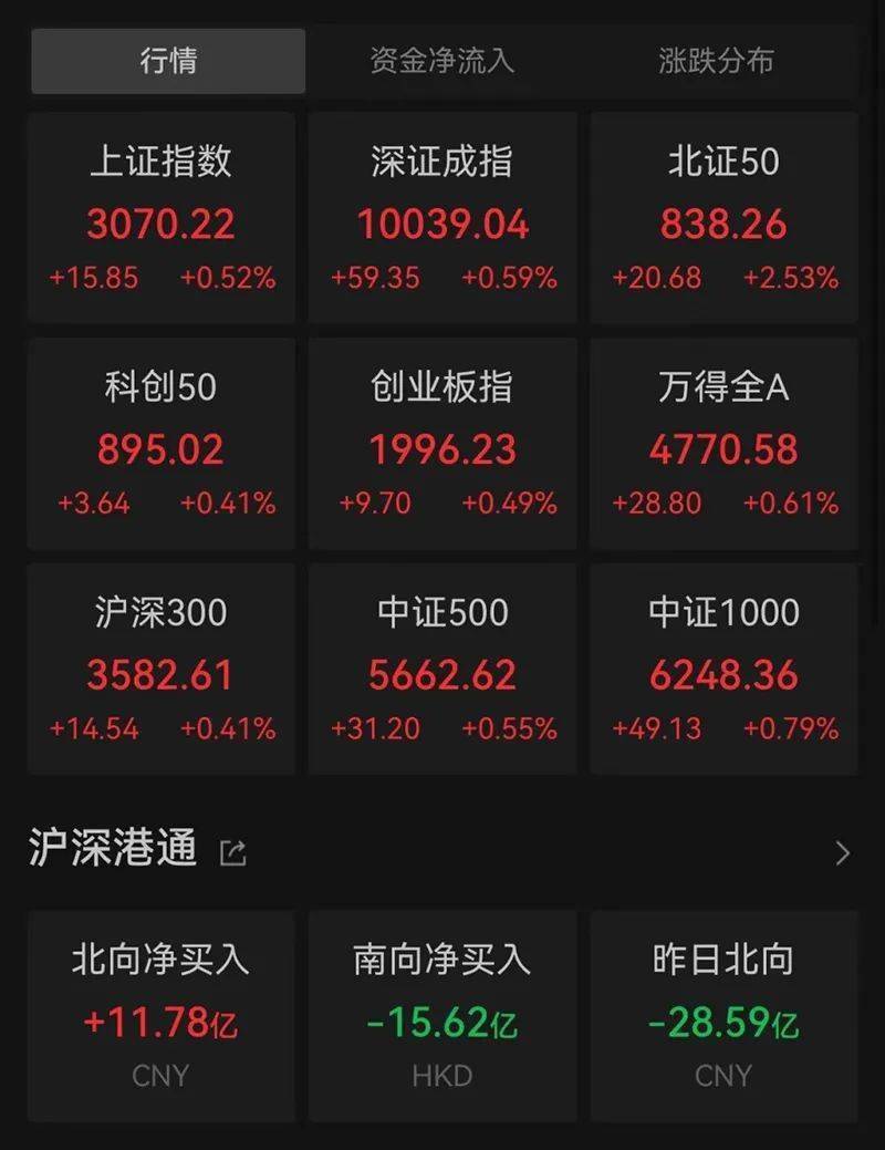 强势拉升<strong></p>
<p>币乎行情</strong>，人民币大行情