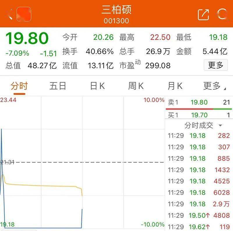 强势拉升<strong></p>
<p>币乎行情</strong>，人民币大行情