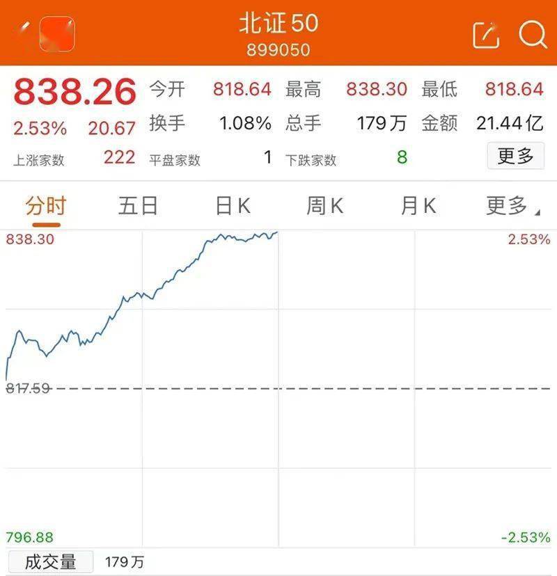 强势拉升<strong></p>
<p>币乎行情</strong>，人民币大行情