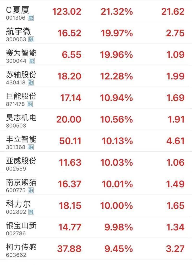 强势拉升<strong></p>
<p>币乎行情</strong>，人民币大行情