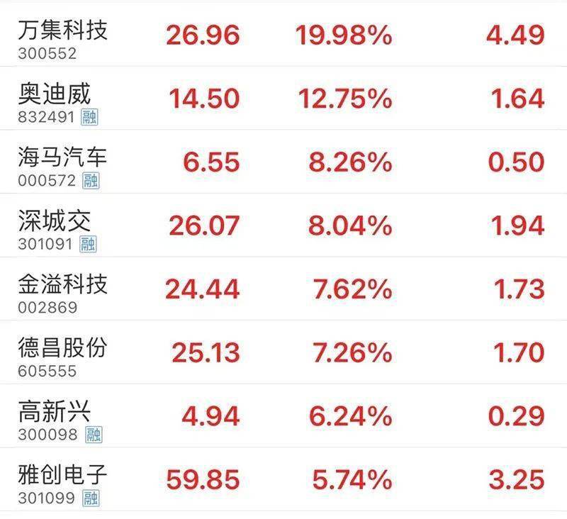 强势拉升<strong></p>
<p>币乎行情</strong>，人民币大行情