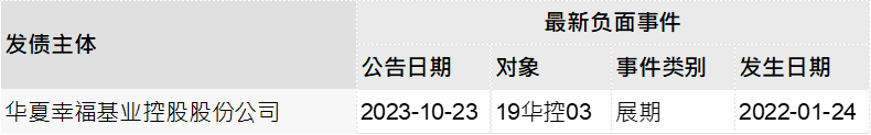 每日债市速递 | 境外机构继续看好人民币资产!