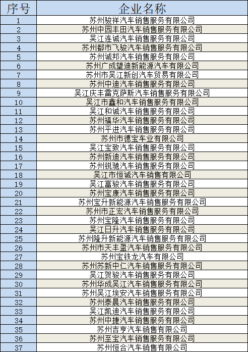 倒计时！500万数字人民币消费券<strong></p>
<p>每日币抢</strong>，即将开抢！